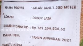 Papan Nama Proyek Jalan Tani Negeri Hative Besar, 1.200 m, dengan anggaran Rp. 789.299.536,62
